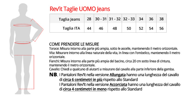 Jeans Uomo Revit Moto 2 Tf Grigio Scuro Slavato L34 Standard